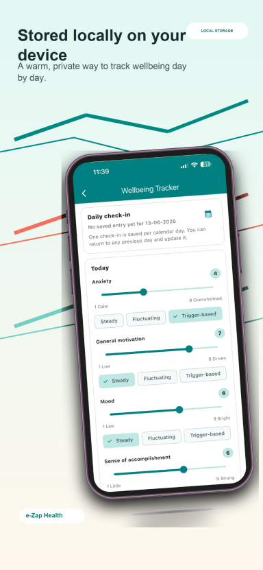Wellbeing Tracker