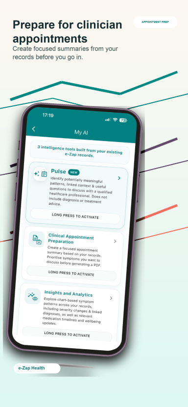 AI Tools for Clinical Appointment Preparation