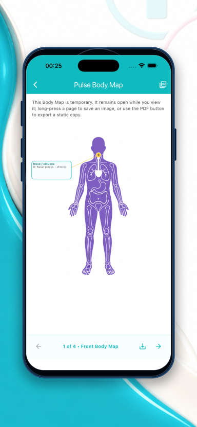 Body Map