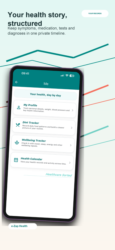 Your health, day by day